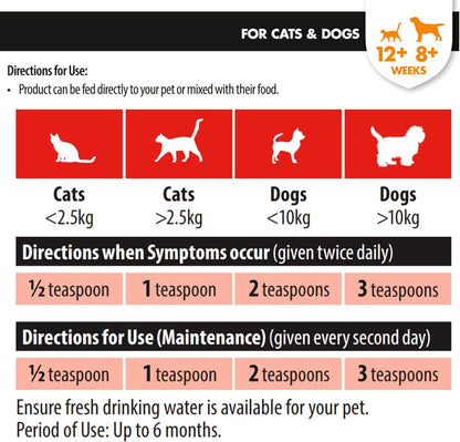 VETIQ Urinary Care Paste 100G Dog and Cat Urinary Supplement