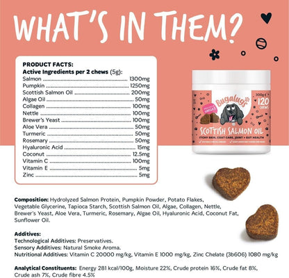 Bugalugs Dog Salmon Oil 100% Pure Dogs, Cats & Pets 500Ml, Healthy Skin & Coat